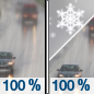 Monday: Rain showers before 5pm, then rain, possibly mixed with snow showers.  Snow level 4000 feet. High near 41. Chance of precipitation is 100%. New snow accumulation of less than a half inch possible. 