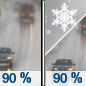 Sunday: Rain before 5pm, then rain, possibly mixed with snow.  High near 39. Southwest wind 5 to 9 mph.  Chance of precipitation is 90%. New snow accumulation of less than a half inch possible. 