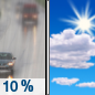 Friday: A 10 percent chance of rain before 7am.  Mostly cloudy, then gradually becoming sunny, with a high near 58. Northwest wind 5 to 10 mph becoming southeast in the afternoon. 
