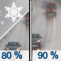 Sunday: Rain before 9am, then rain and snow between 9am and noon, then rain after noon.  Snow level 7600 feet lowering to 6800 feet in the afternoon . High near 44. South southwest wind 8 to 10 mph becoming west in the afternoon.  Chance of precipitation is 90%. Little or no snow accumulation expected. 