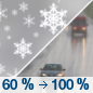 Monday: Rain and snow showers. Some thunder is also possible.  Snow level 4100 feet lowering to 3400 feet. High near 46. West wind around 17 mph, with gusts as high as 24 mph.  Chance of precipitation is 100%. Little or no snow accumulation expected. 