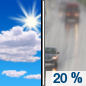 Tuesday: A 20 percent chance of rain after noon.  Mostly sunny, with a high near 59.