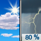 Wednesday: Showers and thunderstorms, mainly after 3pm.  High near 83. Southeast wind 5 to 10 mph increasing to 11 to 16 mph in the afternoon. Winds could gust as high as 24 mph.  Chance of precipitation is 80%.