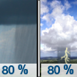Thursday: Showers and possibly a thunderstorm.  High near 85. Chance of precipitation is 80%.
