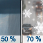 Sunday: A chance of rain showers before noon, then rain and snow showers likely. Some thunder is also possible.  Mostly cloudy, with a high near 50. Breezy.  Chance of precipitation is 70%.