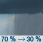 Thursday: Showers and thunderstorms likely before 4pm, then a chance of showers.  Cloudy, then gradually becoming mostly sunny, with a high near 77. South wind 10 to 14 mph.  Chance of precipitation is 70%. New precipitation amounts between a quarter and half of an inch possible. 