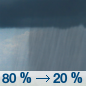 Saturday: Showers and possibly a thunderstorm before 11am, then a slight chance of showers after 2pm.  High near 76. South wind 16 to 18 mph, with gusts as high as 30 mph.  Chance of precipitation is 80%. New precipitation amounts of less than a tenth of an inch, except higher amounts possible in thunderstorms. 