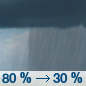 Wednesday: Showers and possibly a thunderstorm before 8am, then a chance of showers and thunderstorms between 8am and 2pm, then a slight chance of showers after 2pm.  High near 73. West wind 9 to 17 mph.  Chance of precipitation is 80%. New rainfall amounts of less than a tenth of an inch, except higher amounts possible in thunderstorms. 