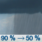 Saturday: Showers and possibly a thunderstorm before noon, then a chance of showers.  High near 55. Northeast wind 5 to 10 mph becoming northwest in the afternoon. Winds could gust as high as 15 mph.  Chance of precipitation is 90%. New precipitation amounts between a tenth and quarter of an inch, except higher amounts possible in thunderstorms. 