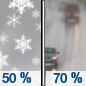 Tuesday: A chance of snow before noon, then rain likely.  Snow level rising to 4100 feet in the afternoon. Mostly cloudy, with a high near 47. West wind 10 to 15 mph increasing to 16 to 21 mph in the afternoon. Winds could gust as high as 30 mph.  Chance of precipitation is 70%. Little or no snow accumulation expected. 