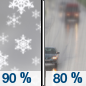Saturday: Snow before noon, then rain.  High near 43. West northwest wind 5 to 7 mph.  Chance of precipitation is 90%. New snow accumulation of less than a half inch possible. 