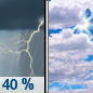 Saturday: A 40 percent chance of showers and thunderstorms, mainly before 10am.  Mostly cloudy, with a high near 72. South southeast wind 13 to 21 mph becoming west southwest in the afternoon. Winds could gust as high as 36 mph. 