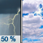 Thursday: A 50 percent chance of showers and thunderstorms, mainly before 11am.  Cloudy through mid morning, then gradual clearing, with a high near 79. West wind around 15 mph, with gusts as high as 23 mph.  New precipitation amounts between a tenth and quarter of an inch, except higher amounts possible in thunderstorms. 