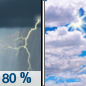 Today: Showers and thunderstorms before 7am. Some of the storms could produce heavy rainfall.  High near 76. Northeast wind 5 to 10 mph becoming west in the afternoon.  Chance of precipitation is 80%. New precipitation amounts between a quarter and half of an inch possible. 