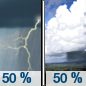 Tuesday: A 50 percent chance of showers and thunderstorms.  Partly sunny, with a high near 83.