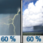 Sunday: Showers likely and possibly a thunderstorm before 1pm, then a chance of showers and thunderstorms after 1pm. Some of the storms could be severe.  Partly sunny, with a high near 77. Chance of precipitation is 60%.