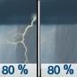 Sunday: Showers and possibly a thunderstorm.  High near 77. Breezy.  Chance of precipitation is 80%.