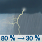 Thursday: Showers and thunderstorms, mainly before 1pm. Some of the storms could produce heavy rainfall.  Patchy fog before noon. High near 67. Breezy, with a west southwest wind 13 to 22 mph, with gusts as high as 28 mph.  Chance of precipitation is 80%. New rainfall amounts between three quarters and one inch possible. 