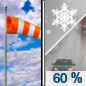 Saturday: Rain showers likely before 4pm, then snow showers likely.  Partly sunny, with a high near 49. Strong and damaging winds, with a south southwest wind 25 to 35 mph increasing to 50 to 60 mph. Winds could gust as high as 85 mph.  Chance of precipitation is 60%. New snow accumulation of less than a half inch possible. 