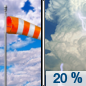 Saturday: A 20 percent chance of showers and thunderstorms after 1pm.  Mostly cloudy, with a high near 82. Breezy, with a south southeast wind 20 to 25 mph, with gusts as high as 40 mph. 