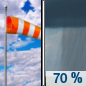 Today: A chance of showers and thunderstorms before 2pm, then showers likely and possibly a thunderstorm between 2pm and 5pm, then a chance of showers and thunderstorms after 5pm.  Mostly cloudy, with a high near 77. Breezy, with a south wind 10 to 20 mph, with gusts as high as 25 mph.  Chance of precipitation is 70%. New rainfall amounts between a quarter and half of an inch possible. 