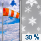 Today: A 30 percent chance of snow showers, mainly after 5pm.  Partly sunny, with a high near 46. Windy, with a south southwest wind 30 to 35 mph, with gusts as high as 50 mph. 