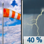 Friday: A 40 percent chance of showers and thunderstorms after 1pm.  Mostly cloudy, with a high near 83. Windy, with a south wind 20 to 25 mph, with gusts as high as 35 mph. 
