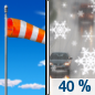 Saturday: A chance of rain and snow, mainly after 3pm.  Increasing clouds, with a high near 52. Wind chill values between 24 and 34 early. Windy, with an east southeast wind 22 to 32 mph becoming south in the afternoon.  Chance of precipitation is 40%. New snow accumulation of less than a half inch possible. 
