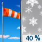 Thursday: A 40 percent chance of snow showers, mainly after 3pm.  Mostly sunny, with a high near 44. Windy, with a southwest wind 15 to 20 mph increasing to 25 to 30 mph in the afternoon. 