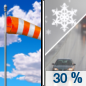 Sunday: A slight chance of snow showers before 1pm, then a slight chance of rain and snow showers between 1pm and 2pm, then a chance of snow showers after 2pm. Some thunder is also possible.  Increasing clouds, with a high near 50. Very windy, with a south southwest wind 10 to 20 mph increasing to 30 to 40 mph.  Chance of precipitation is 30%.