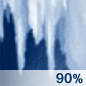 Freezing Rain Chance for Measurable Precipitation 90% Freezing Rain Chance for Measurable Precipitation 90%
