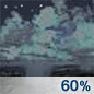 Showers Likely Chance for Measurable Precipitation 60% Showers Likely Chance for Measurable Precipitation 60%
