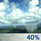 Chance Showers Chance for Measurable Precipitation 40% Chance Showers Chance for Measurable Precipitation 40%