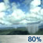 Showers Chance for Measurable Precipitation 80% Showers Chance for Measurable Precipitation 80%