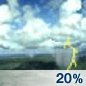 Isolated
Thunderstorms Chance for Measurable
Precipitation 20% Isolated Thunderstorms Chance for
Measurable Precipitation 20%
