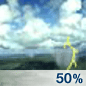 Scattered Thunderstorms Chance for Measurable Precipitation 50% Scattered Thunderstorms Chance for Measurable Precipitation 50%