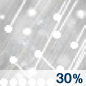Snow/Sleet Chance for Measurable Precipitation 30% Snow/Sleet Chance for Measurable Precipitation 30%