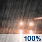Rain Chance for Measurable Precipitation 100% Rain Chance for Measurable Precipitation 100%