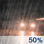 Chance Rain
