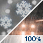 Rain/Snow Chance for Measurable Precipitation 100% Rain/Snow Chance for Measurable Precipitation 100%