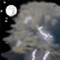 Chance Thunderstorms Chance Thunderstorms
