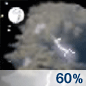 Thunderstorms Likely Chance for Measurable Precipitation 60% Thunderstorms Likely Chance for Measurable Precipitation 60%