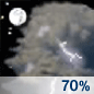 Thunderstorms Likely Chance for Measurable Precipitation 70% Thunderstorms Likely Chance for Measurable Precipitation 70%