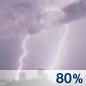 Severe Thunderstorms Chance for Measurable Precipitation 80% Severe Thunderstorms Chance for Measurable Precipitation 80%