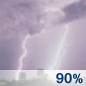 Heavy Rain Chance for Measurable Precipitation 90%