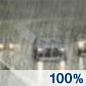 Rain Chance for Measurable Precipitation 100% Rain Chance for Measurable Precipitation 100%