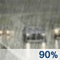 Rain Chance for Measurable Precipitation 90% Rain Chance for Measurable Precipitation 90%