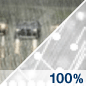 Rain/Sleet Chance for Measurable Precipitation 100% Rain/Sleet Chance for Measurable Precipitation 100%