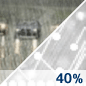Chance Rain/Sleet Chance for Measurable Precipitation 40% Chance Rain/Sleet Chance for Measurable Precipitation 40%