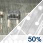 Chance Rain/Sleet Chance for Measurable Precipitation 50% Chance Rain/Sleet Chance for Measurable Precipitation 50%